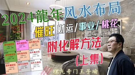 房間窗戶 風水|【2024室內風水佈局】家居風水擺設佈局 & 風水禁忌！ 